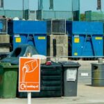 Recycling Centre in Guildford using ANPR